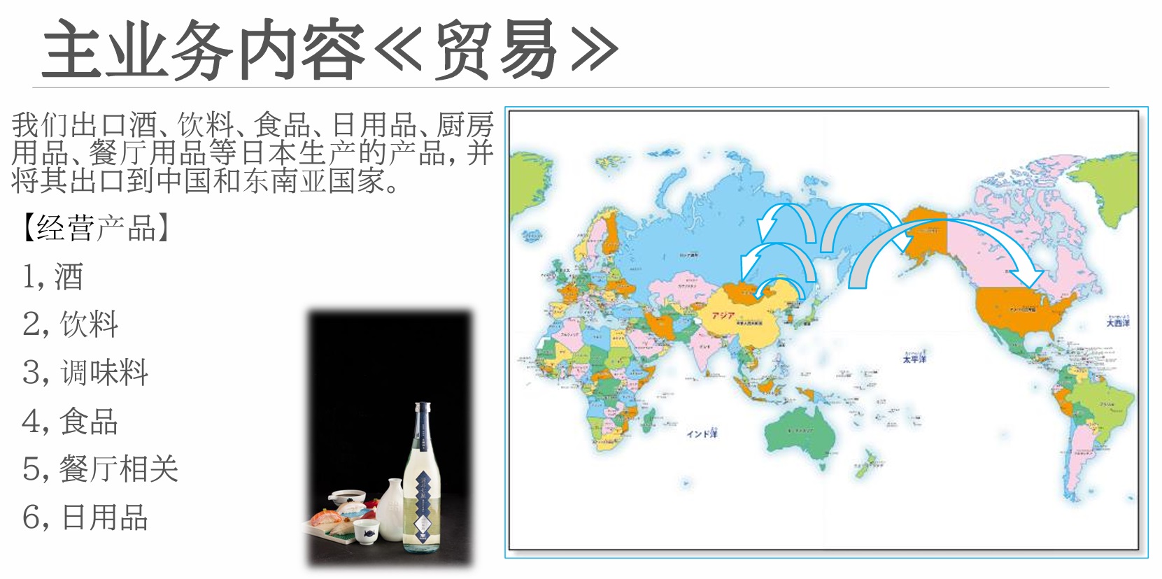 业务内容.jpg
